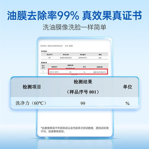 玻璃油膜净  橙油精华去除顽固油污 商品图4