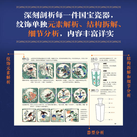 瓷器之美 国宝里的中式美学 中国瓷器文化艺术鉴赏中国瓷器史解读中国瓷器之美瓷器科普工艺器型纹饰颜色知识 商品图4