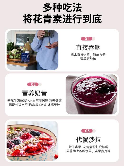 【跨境】MEDOX花青素胶囊挪威原装进口越橘非叶黄素蓝莓护眼17中花青素60mg 商品图4