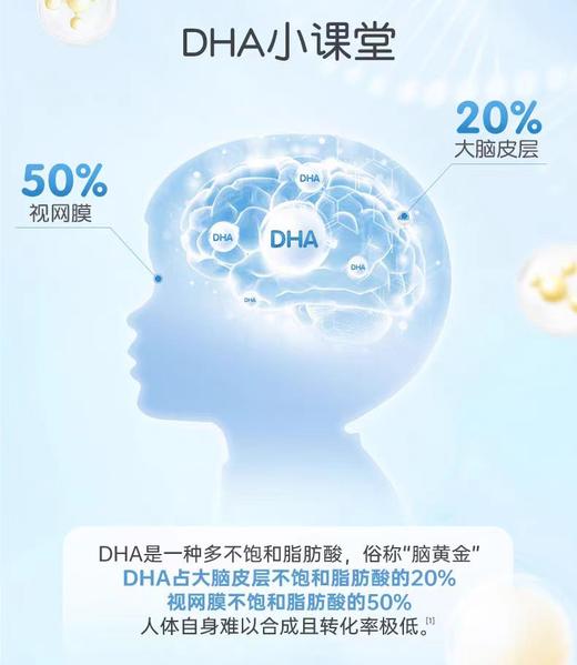 婴幼儿孕妇专用 商品图0