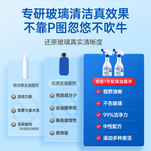 玻璃油膜净  橙油精华去除顽固油污 商品图2