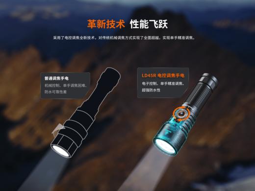 Fenix菲尼克斯LD45R电子变焦手电筒21700电池强光2800流明远射高亮8级防水手电筒 商品图5