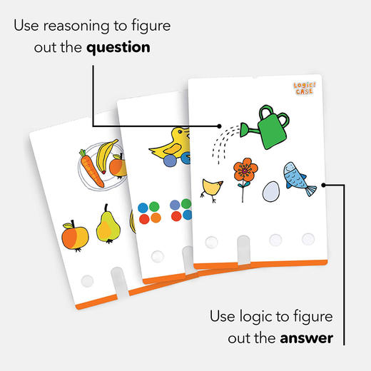 德国 HABA 逻辑游戏-拓展卡牌 题卡补充包 不含底座 4岁 【生活】主题 -306123 商品图2