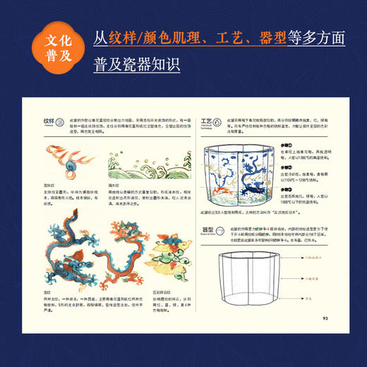 瓷器之美 国宝里的中式美学 中国瓷器文化艺术鉴赏中国瓷器史解读中国瓷器之美瓷器科普工艺器型纹饰颜色知识 商品图3