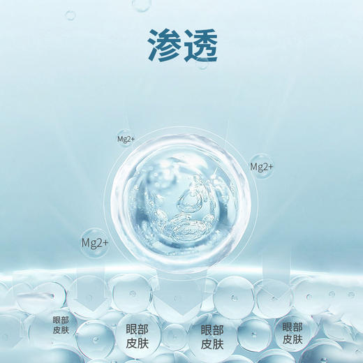 悦安护眼贴 男女成人通用 缓解眼疲劳干涩淡化黑眼圈眼周补水 8对/盒 商品图2