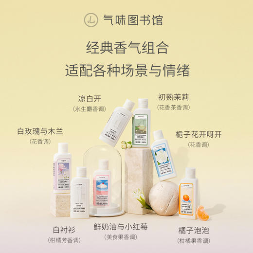 【洗护发套组】气味图书馆香氛洗护发套组75ml*7/身体乳55ml*7/沐浴露85ml*7旅行装套组 小样便携 商品图13