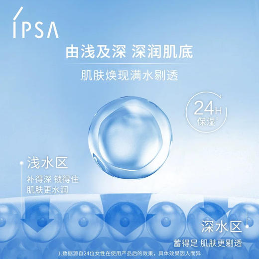 【专柜小样】日本 IPSA茵芙莎 流金美白保湿爽肤水 30ml 商品图2