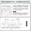 住宅空间人体工程学尺寸指引 商品缩略图3