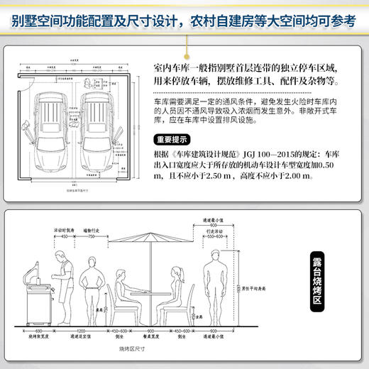 住宅空间人体工程学尺寸指引 商品图3