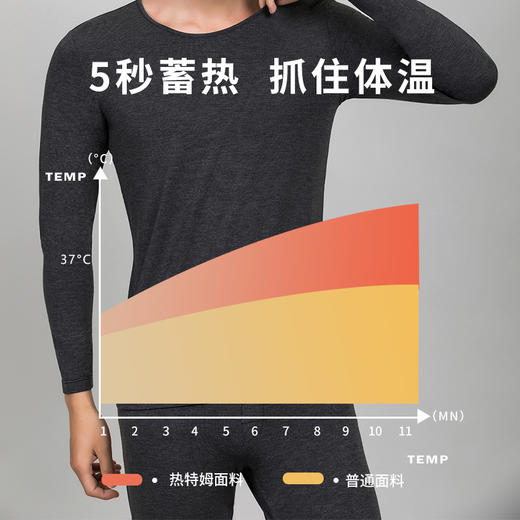 热特姆黑科技发热保暖内衣套装（男款轻暖）_sl 商品图1