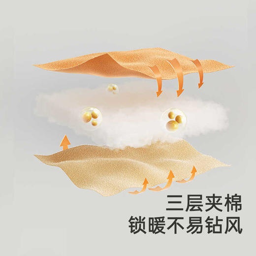 英氏儿童睡袋抗菌分腿睡袋四季防惊跳2024新款防踢被YESFJ0Q010A 商品图2