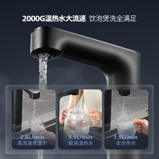 飞利浦加热净水器2000G家用即热矿泉直饮水通道RO净水机U24pro 商品图2