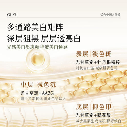 【周四限定】新一代「奶皮面膜」谷雨美白精华面膜组合5片/盒   15min速提亮 4周淡斑印* 商品图3