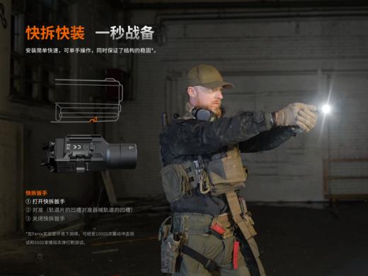 Fenix菲尼克斯GL19R V2.0下挂手电筒高亮充电Glock/1913导轨快拆战术灯 商品图6