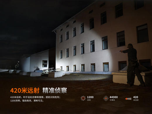 Fenix菲尼克斯GL19R V2.0下挂手电筒高亮充电Glock/1913导轨快拆战术灯 商品图2