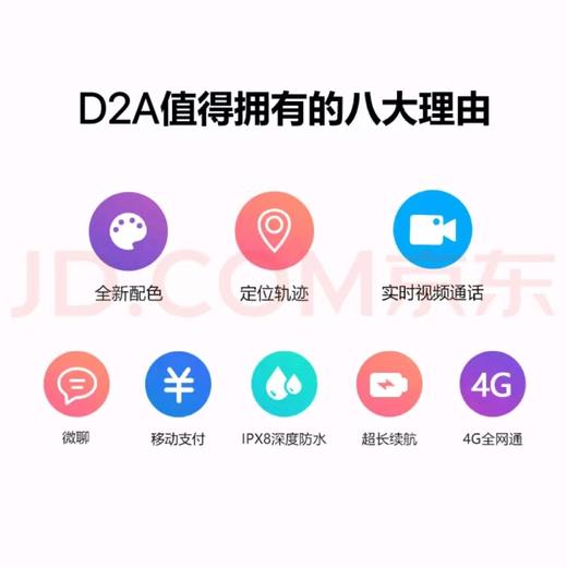 小天才D2A儿童手表 商品图2