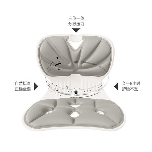 低于官方双11【298任选2件】BKT人体工学护腰坐姿椅【办公 居家 开车 学习 露营 带娃】 商品图6