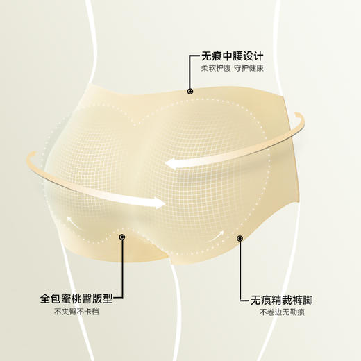 洁丽雅大码无痕冰丝凉感高腰内裤亲肤柔软7A双层抑菌纯棉裆舒适包臀三角裤 商品图5