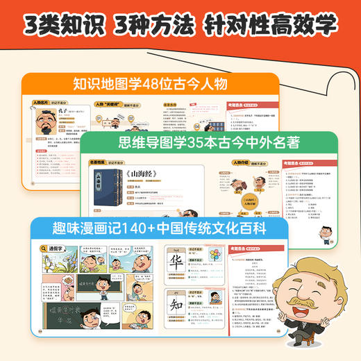 文学常识不丢分 商品图2