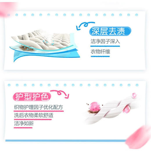 立白全效馨香洗衣液1.7kg 商品图4