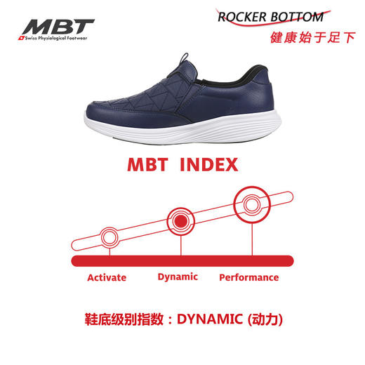 MBT足健康鞋【闪穿】懒人一脚蹬男足弓支撑休闲鞋不弯腰 SF3000 商品图6