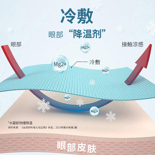 悦安护眼贴 男女成人通用 缓解眼疲劳干涩淡化黑眼圈眼周补水 8对/盒 商品图3