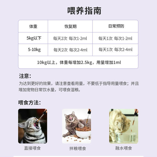 lanboto泌尿道口服液猫咪利尿专用50ml尿路感染泌尿系统保健溶液 商品图4