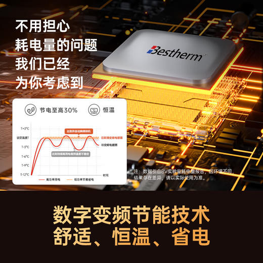 百斯腾（Bestherm） 家用居浴防水智能恒温对流壁挂落地两用全屋取暖器电暖器电暖气暖气片S7-A APP操作预约定时+倾倒断电+童锁适用于18㎡以内 商品图7
