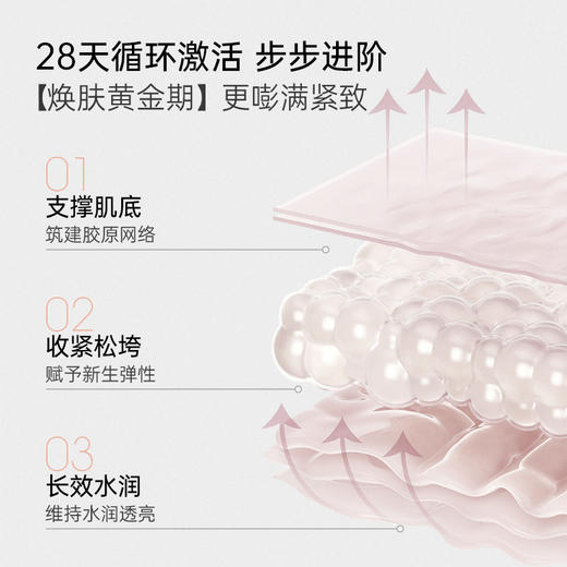 艾米莉特紧致抗皱精华液 商品图1