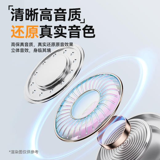 阿尔法蛋新品学习耳机B1pro 商品图3