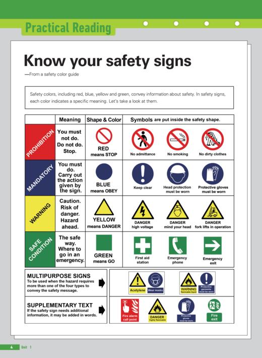 安全管理英语（新时代职业英语专业篇） 商品图1