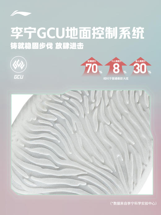 【降价立省】李宁驭帅18 V2 南海岸男子支撑稳定篮球专业比赛鞋ABAU025 商品图4