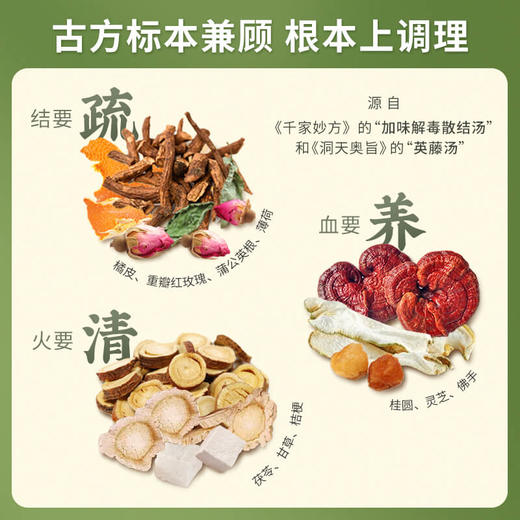 【赶走结节 一身轻松】李良济抒结茶6g*15袋 商品图2