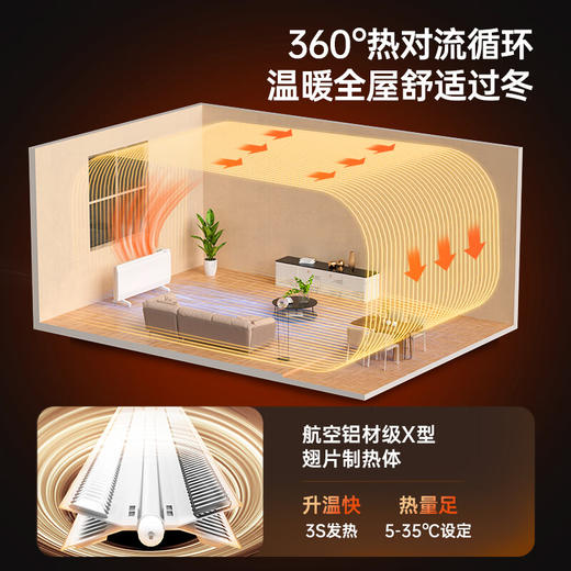 百斯腾（Bestherm） 家用居浴防水智能恒温对流壁挂落地两用全屋取暖器电暖器电暖气暖气片S7-A APP操作预约定时+倾倒断电+童锁适用于18㎡以内 商品图2