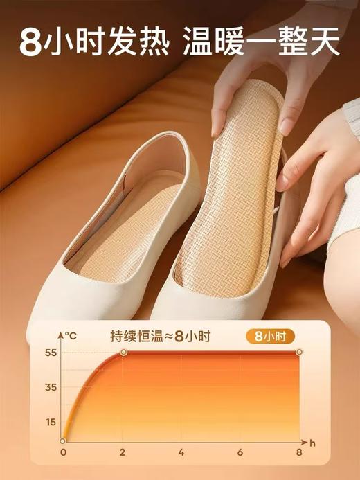 【预售】CY冠辉自发热鞋垫女款 GH-1507 商品图2