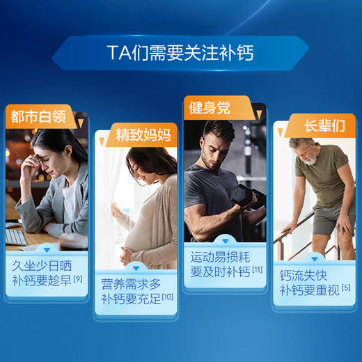 汤臣倍健钙维生素D维生素K软胶囊（200粒×2）促销装-A 商品图4