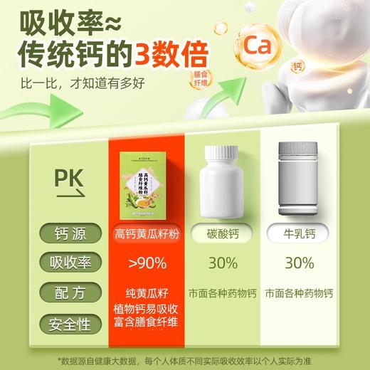 【北京同仁堂绿窈 高钙黄瓜籽膳食纤维粉】 300克(20克x15袋)/盒 商品图3