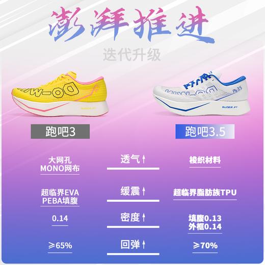 多威跑吧3.5代专业马拉松竞速跑鞋男女全掌碳板竞赛鞋PB竞速跑步运动鞋MT94288 商品图4