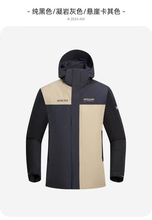 6楼新百购诺诗兰男式冲锋衣NWJEH5501S【户外运动节】 商品图2