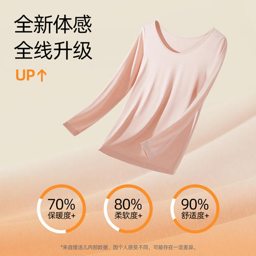 熳洁儿 美雅碧保暖情侣秋冬圆领长袖长裤打底21707111 21707911 商品图4