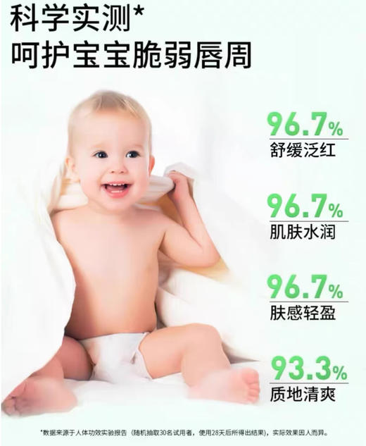 【清仓好价】萃莳礼唇周舒缓特护膏唇膏15ml 商品图3