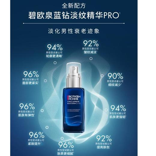 1楼碧欧泉碧欧泉男士全新紧致淡纹抗皱精华露【26年爆款】 商品图2