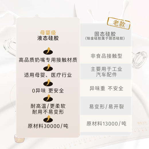 摩登主妇动物派对母婴级硅胶揉面垫烘焙擀面和面垫加厚食品级面板 商品图2