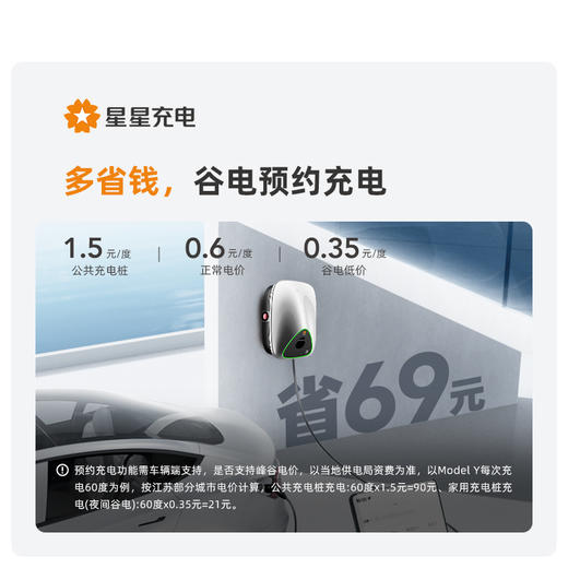 极光3代7kW智能交流充电桩（4G+刷卡+NFC+无感蓝牙） 商品图2