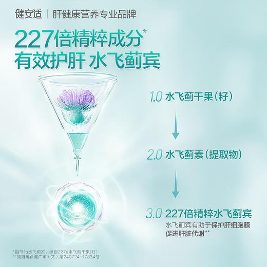 汤臣倍健旗下-健安适水飞蓟葛根丹参片彩盒装（120片） 商品图5