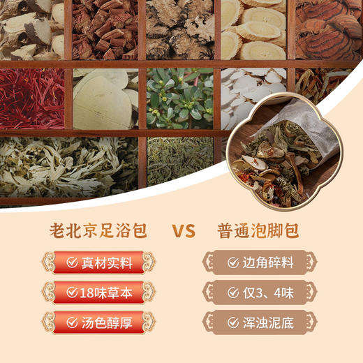 十八味足浴包 商品图3