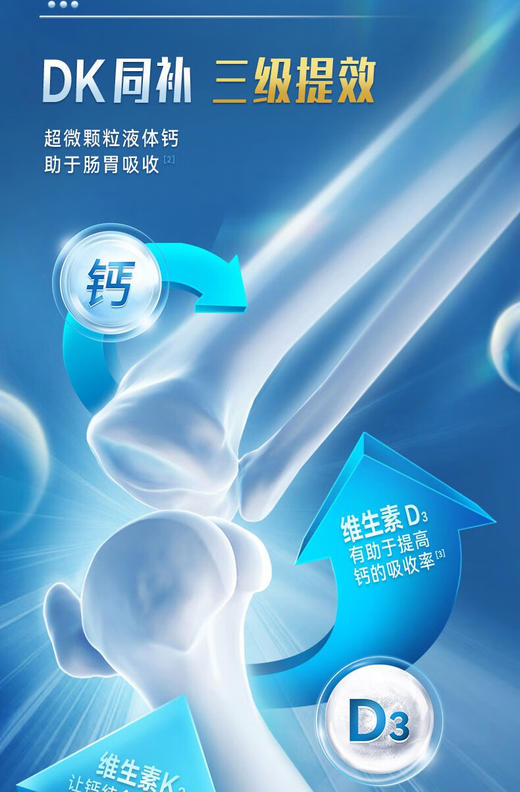 汤臣倍健钙维生素D维生素K软胶囊（200粒×2）促销装-A 商品图10