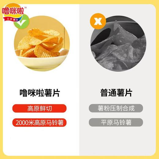 【包邮】云南昭通噜咪啦 鲜切薯片 商品图9