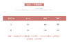 福利 现货 定制加厚进口环保狐狸毛皮草外套 商品缩略图3
