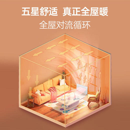 百斯腾（Bestherm） 家用居浴防水智能恒温对流壁挂落地两用全屋取暖器电暖器电暖气暖气片S7-A APP操作预约定时+倾倒断电+童锁适用于18㎡以内 商品图3